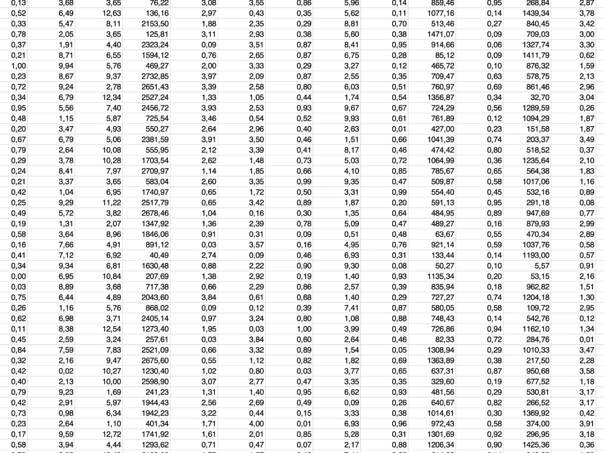 One Last Calculation